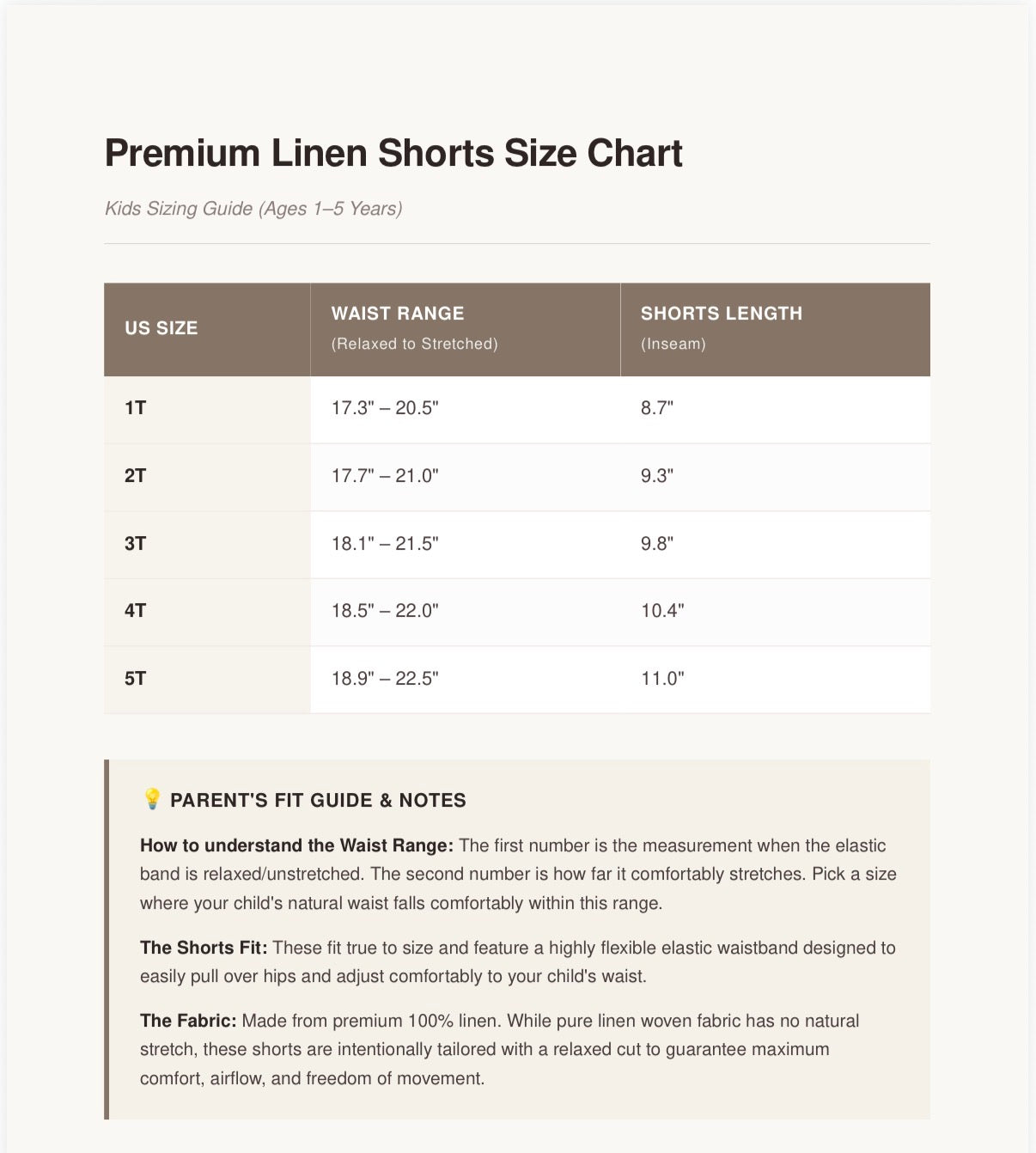 US Shorts Size Chart for kids ages 1 to 5 years